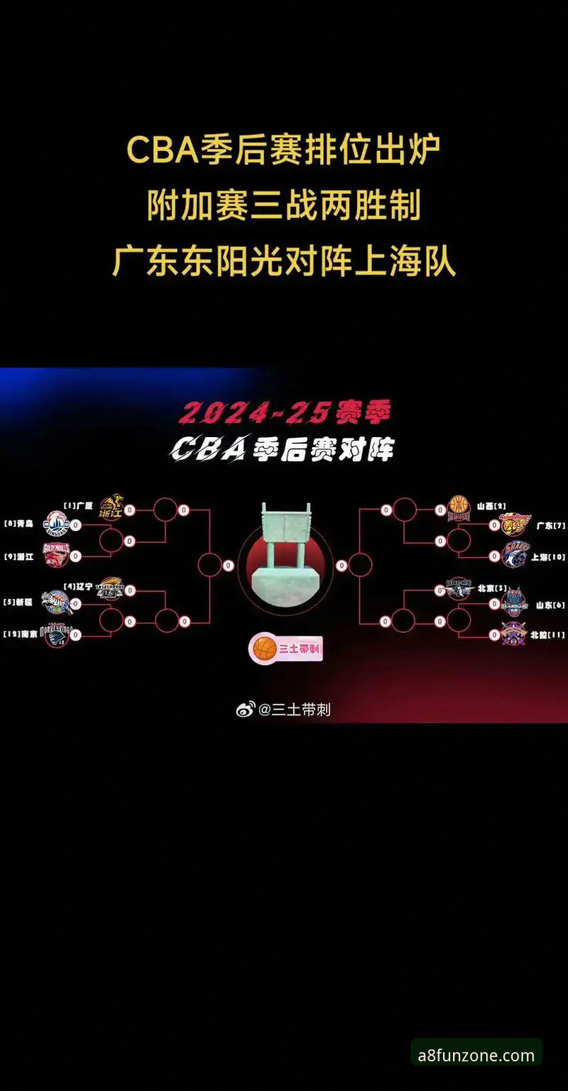 A8棋牌稳定版推荐 2025-26赛季CBA季后赛首轮G2山西vs青岛完整复盘指南:A8棋牌用户如何深度解析赛事数据